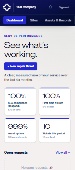 Sanos customer portal on a phone, showing the service performance dashboard with example data